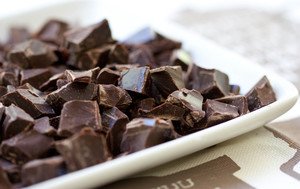 chopped chocolate chopped chocolate